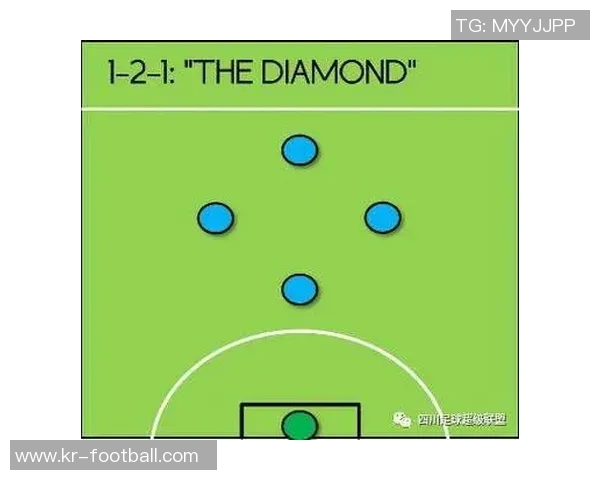 足球游戏中的战术解析与应用技巧提升全面指南